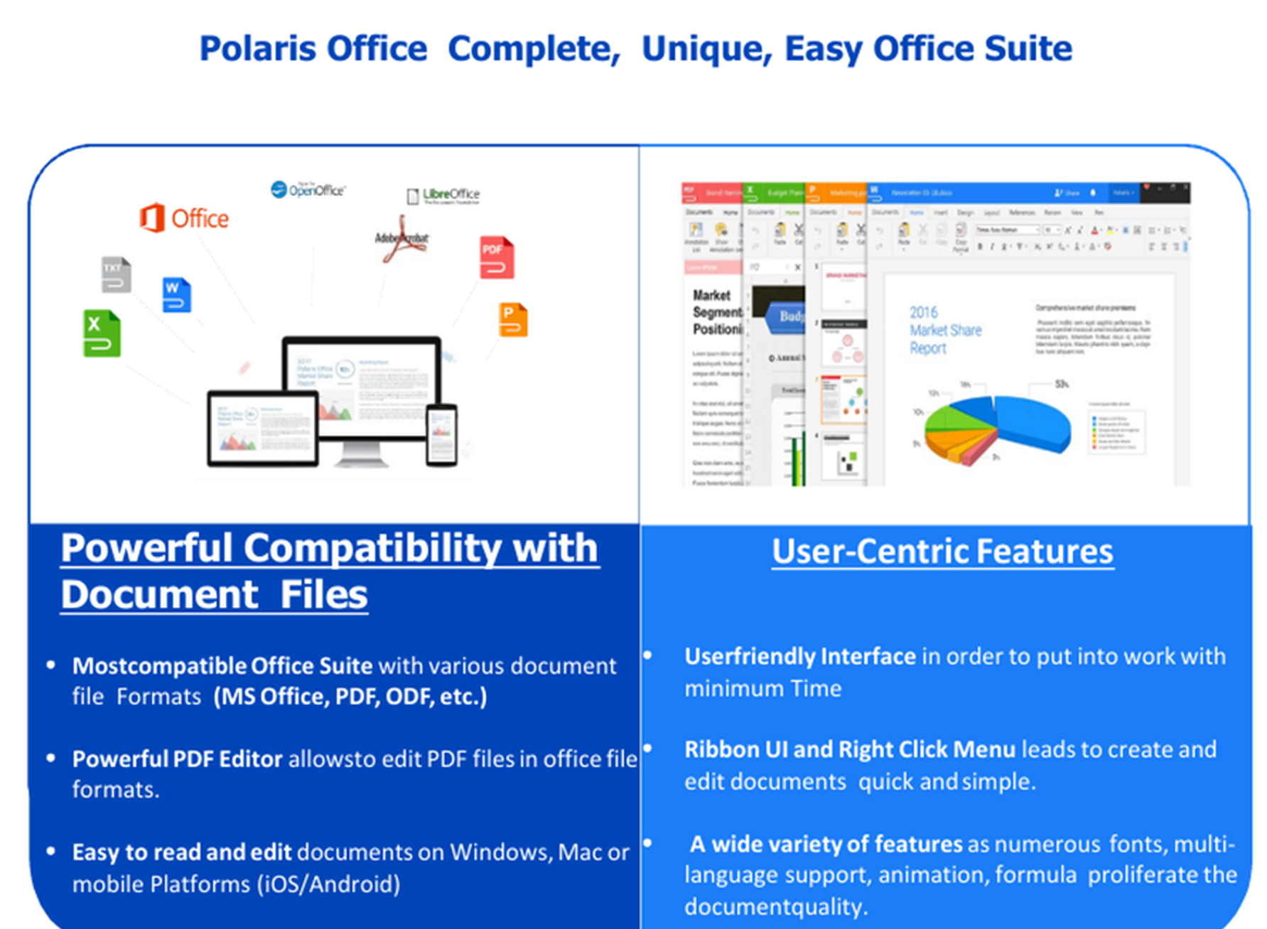 Polaris Office Suite Features