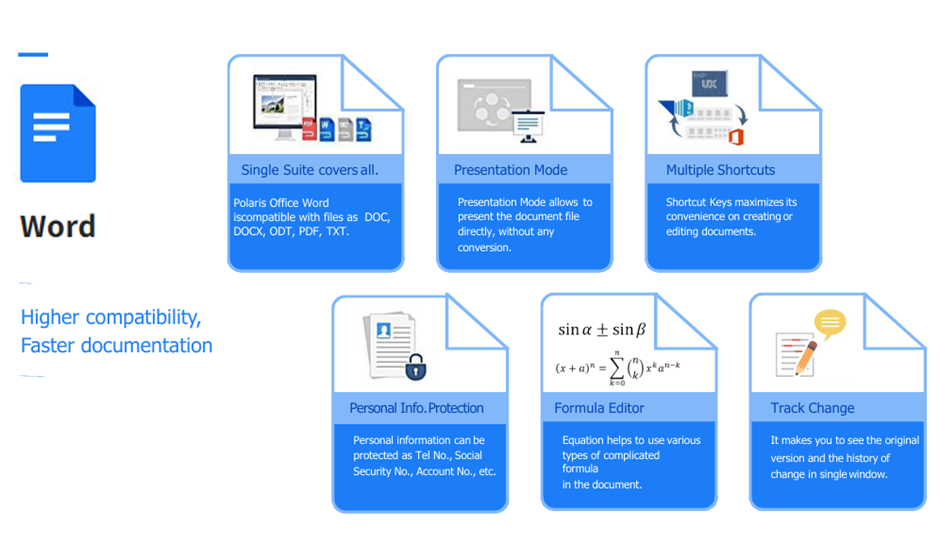 Polaris Office Word Features